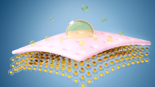 The Science of Lamellar Skin Technology: Why Your Skin Loves It