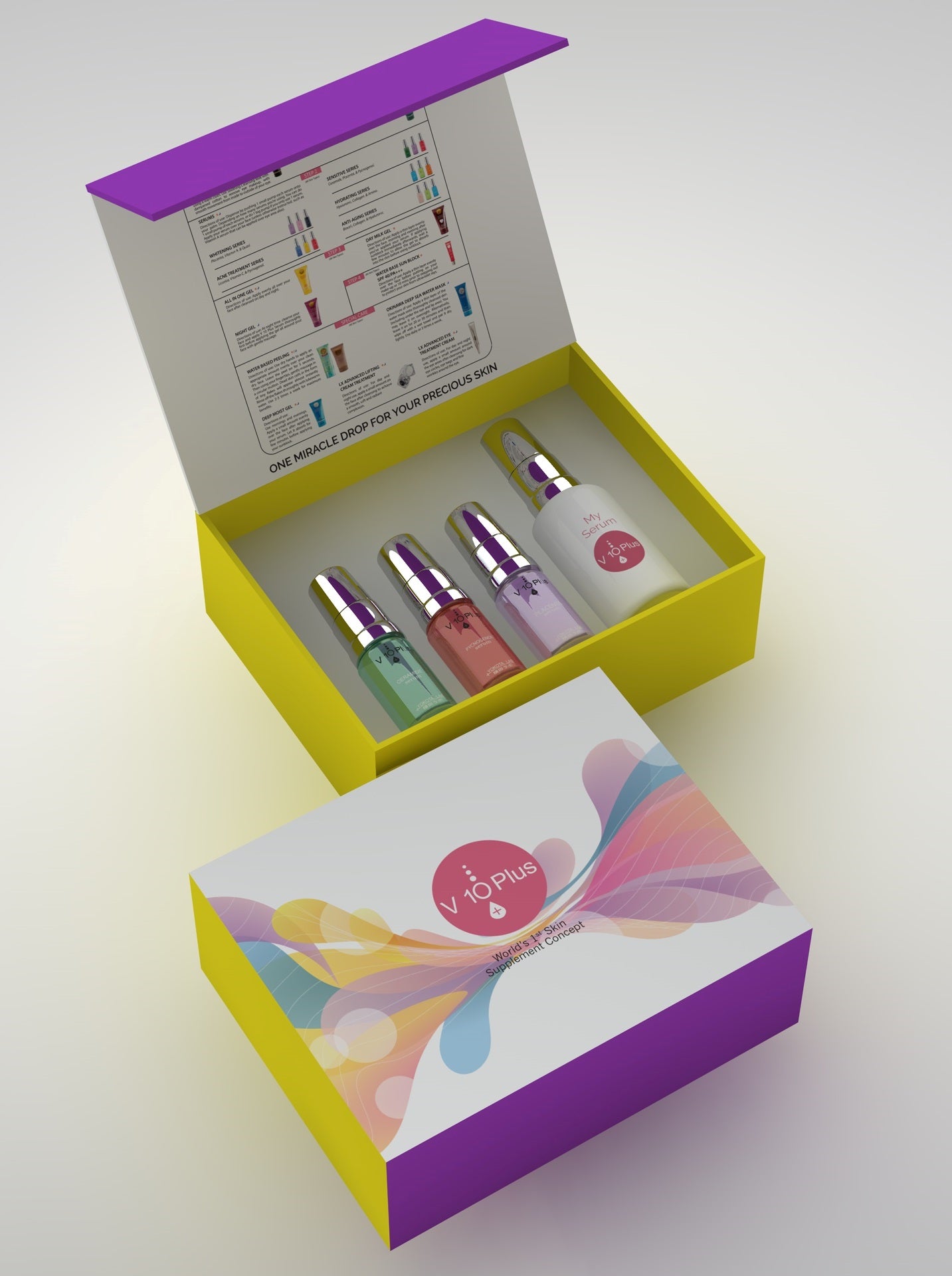 Sensitive Box Sensitive Series – V 10 Plus